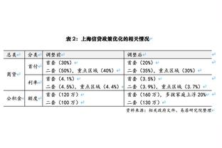 文班谈制胜封盖：当时很确定先帽到球 我问裁判想法随后他看回放